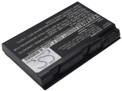 Cameron Sino LC. BTP04.001 Akkumulátor 4400 mAh (LC.BTP04.001) - notebook-alkatresz - 14 608 Ft