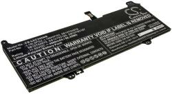 Cameron Sino 5B10W13939 Laptop akkumulátor 4900 mAh (5B10W13939)