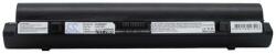 Cameron Sino FRU 42T4682 Laptop akkumulátor 5200 mAh (FRU 42T4682) - notebook-alkatresz - 14 145 Ft