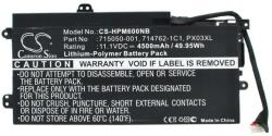 Cameron Sino PX03XL Akkumulátor 4500 mAh (PX03XL)