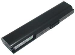 Cameron Sino A32-U1 Akkumulátor 4400 mAh (A32-U1)