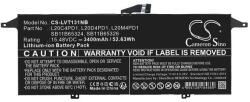 Cameron Sino L20C4PD1 Laptop akkumulátor 3400 mAh (L20C4PD1)