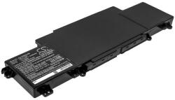 Cameron Sino SQU-1406 Laptop akkumulátor 4400 mAh (SQU-1406)