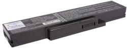 Cameron Sino 90-NFV6B1000Z akkumulátor 4400 mAh (90-NFV6B1000Z) - notebook-alkatresz - 12 783 Ft
