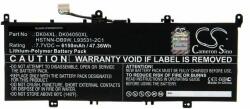 Cameron Sino DK04XL Laptop akkumulátor 6150 mAh (DK04XL)