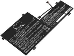 Cameron Sino L18D3PF2 Laptop akkumulátor 5050 mAh (L18D3PF2)