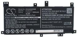 Cameron Sino C21INI401 Akkumulátor 4860 mAh (C21INI401)