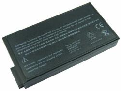 Cameron Sino 265651-B25 akkumulátor 4400 mAh (265651-B25) - notebook-alkatresz - 16 115 Ft