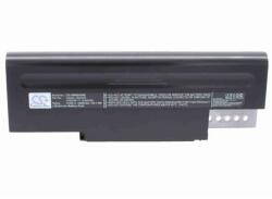 Cameron Sino UN243S1 Akkumulátor 4400 mAh szürke (UN243S1)