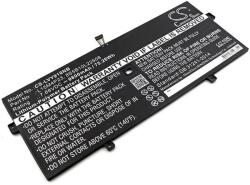 Cameron Sino L15M4P23 akkumulátor 9800 mAh (L15M4P23)