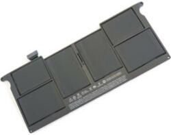 Cameron Sino A1495 5100 mAh akkumulátor (A1495)