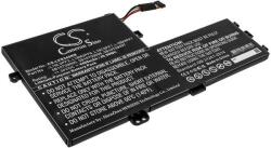 Cameron Sino 5B10T09096 Laptop akkumulátor 4400 mAh (5B10T09096)