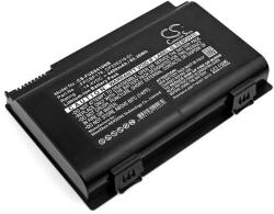 Cameron Sino FPCBP175A Laptop akkumulátor 4400 mAh (FPCBP175A)