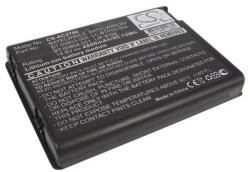 Cameron Sino BATELW80L8 Akkumulátor 4400 mAh (BATELW80L8)