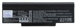 Cameron Sino BATFL91L6 Laptop akkumulátor 4400 mAh (BATFL91L6)