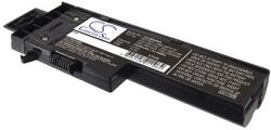 Cameron Sino FRU 92P1167 Laptop akkumulátor 2200 mAh (FRU 92P1167)
