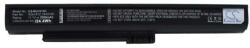 Cameron Sino 916T7910E Akkumulátor 2200 mAh (916T7910E)