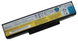 Cameron Sino L08M6D23 Akkumulátor 6600 mAh (L08M6D23)