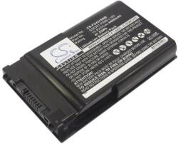 Cameron Sino FPCBP280 akkumulátor 4400 mAh (FPCBP280) - notebook-alkatresz - 22 826 Ft