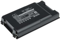 Cameron Sino FMVNBP128 Akkumulátor 4400 mAh (FMVNBP128)