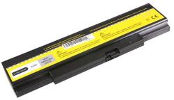 Cameron Sino 45N1758 Akkumulátor 4400 mAh (45N1758)