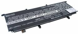Cameron Sino STNN-IB5J Akkumulátor 2850 mAh (STNN-IB5J)