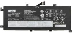 Cameron Sino L18M4P90 Laptop akkumulátor 2850 mAh (L18M4P90)