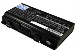 Cameron Sino A32-H24 Akkumulátor 4400 mAh (A32-H24)