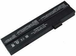 Cameron Sino 255XX1 Akkumulátor 4400 mAh (255XX1) - notebook-alkatresz - 13 341 Ft
