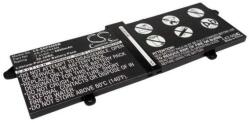 Cameron Sino AA-PLYN4AN Akkumulátor 6800 mAh (AA-PLYN4AN)