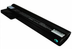 Cameron Sino HSTNN-06TY Laptop akkumulátor 4400 mAh (HSTNN-06TY)