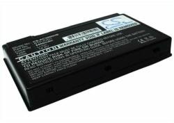 Cameron Sino 91.49Y28.002 Akkumulátor 4400 mAh (91.49Y28.002)