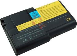 Cameron Sino FRU 02K6740 Akkumulátor 4400mAh (FRU 02K6740)
