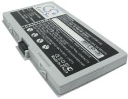 Cameron Sino F2098A Laptop akkumulátor 3600 mAh (F2098A)