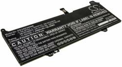 Cameron Sino 5B10W13942 Laptop akkumulátor 4900 mAh (5B10W13942)