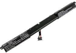 Cameron Sino SB10J78996 akkumulátor 3000 mAh (SB10J78996)