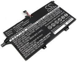 Cameron Sino L14M4P21 akkumulátor 8100 mAh (L14M4P21)