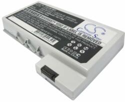 Cameron Sino 21-91083-02 Akkumulátor 4400 mAh (21-91083-02) - notebook-alkatresz - 18 800 Ft