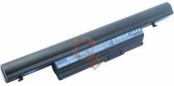 Cameron Sino AS10B61 Akkumulátor 6600 mAh (AS10B61)