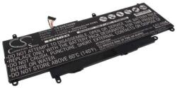 Cameron Sino AA-PLZN4NP Akkumulátor 6540 mAh (AA-PLZN4NP)