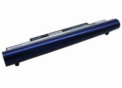 Cameron Sino BEE010533-blue Akkumulátor 5200 mAh fekete (BEE010533-blue)