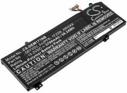 Cameron Sino 06YV0V Laptop akkumulátor 3700 mAh (06YV0V)