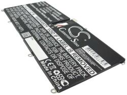 Cameron Sino 685866-1B1 Akkumulátor 3040mAh (685866-1B1)