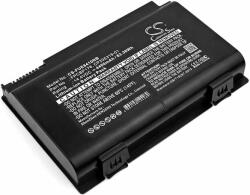Cameron Sino FPB0145-01 Laptop akkumulátor 4400 mAh (FPB0145-01)