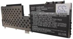 Cameron Sino AK02 Akkumulátor 4050 mAh (AK02)