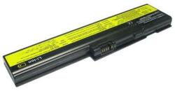 Cameron Sino 02K6678 Akkumulátor 4400 mAh (02K6678)