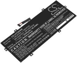 Cameron Sino L19C4PD8 Laptop akkumulátor 5250 mAh (L19C4PD8)