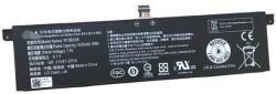 Cameron Sino R13B02W Akkumulátor 5250 mAh 7.6V 39Wh (R13B02W)
