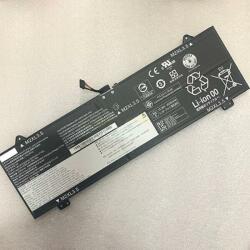 Cameron Sino L19C4PDC Laptop akkumulátor 4600 mAh (L19C4PDC)
