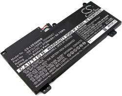Cameron Sino SB10J78989 Laptop akkumulátor 3750 mAh (SB10J78989)